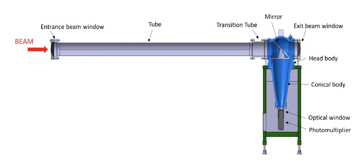 Desgin and function of the new XCET